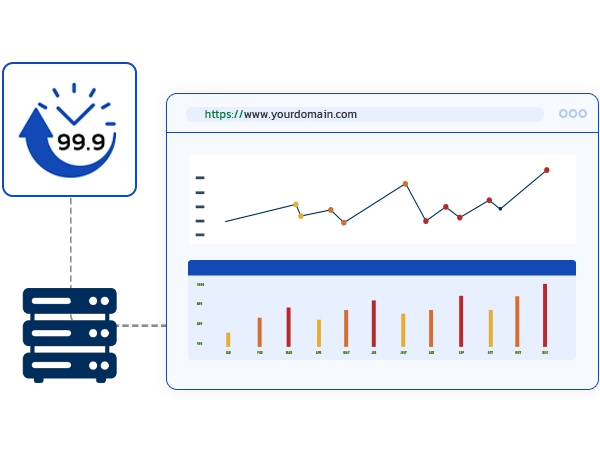 Dedicated Server-SectionC-2