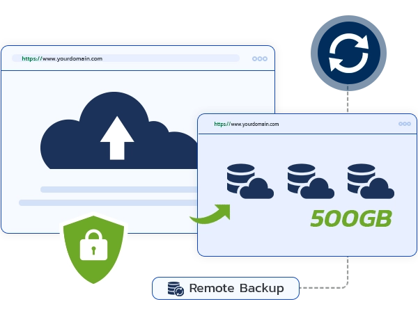 Dedicated Server-SectionC-3