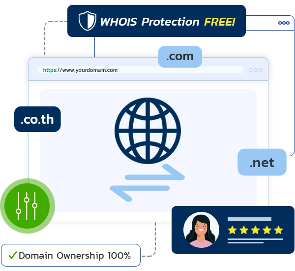 Domain Transfer-Section-A