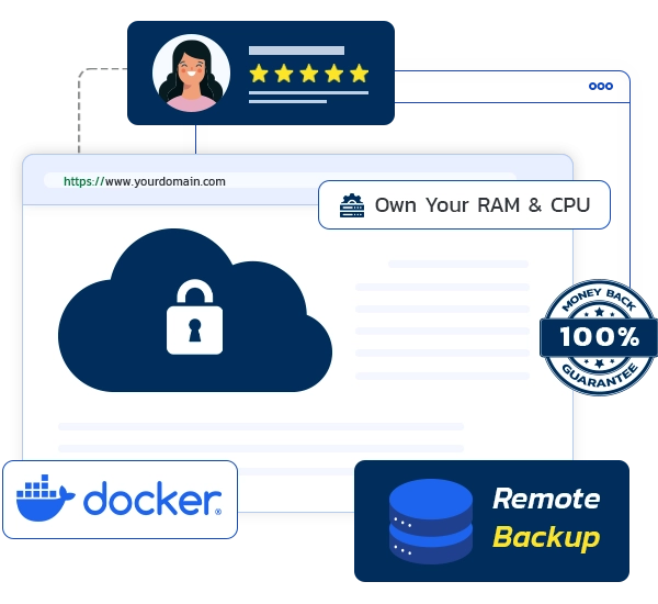 Private-Hosting-sectionA